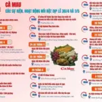 Cà Mau bùng nổ mùa lễ hội 30/4 – 1/5 với chuỗi sự kiện quy mô lớn