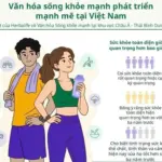 Khảo sát của Herbalife: Văn hóa sống khỏe phát triển mạnh mẽ trên khắp khu vực Châu Á – Thái Bình Dương