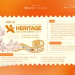 Thể lệ tham gia cuộc thi sáng tạo video ngắn Heritage Ho Chi Minh City